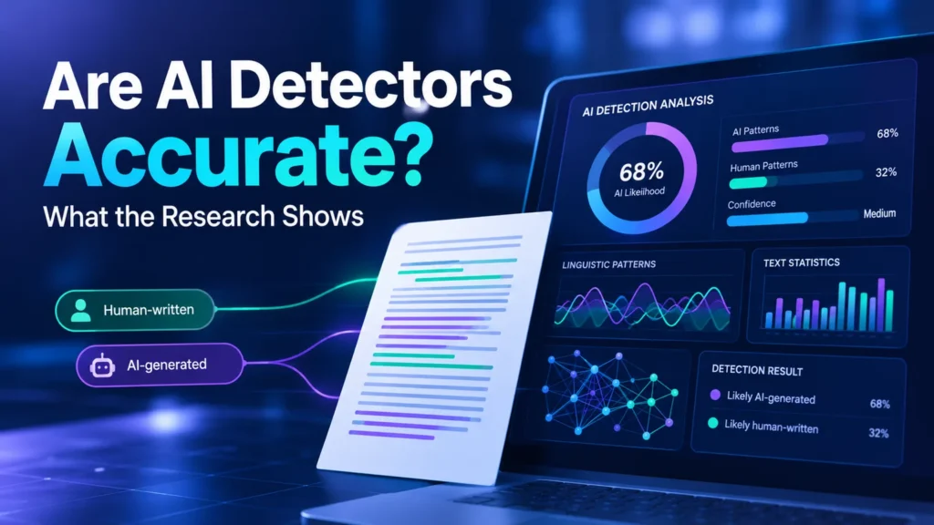 AI detector analyzing text to assess whether it is AI-generated